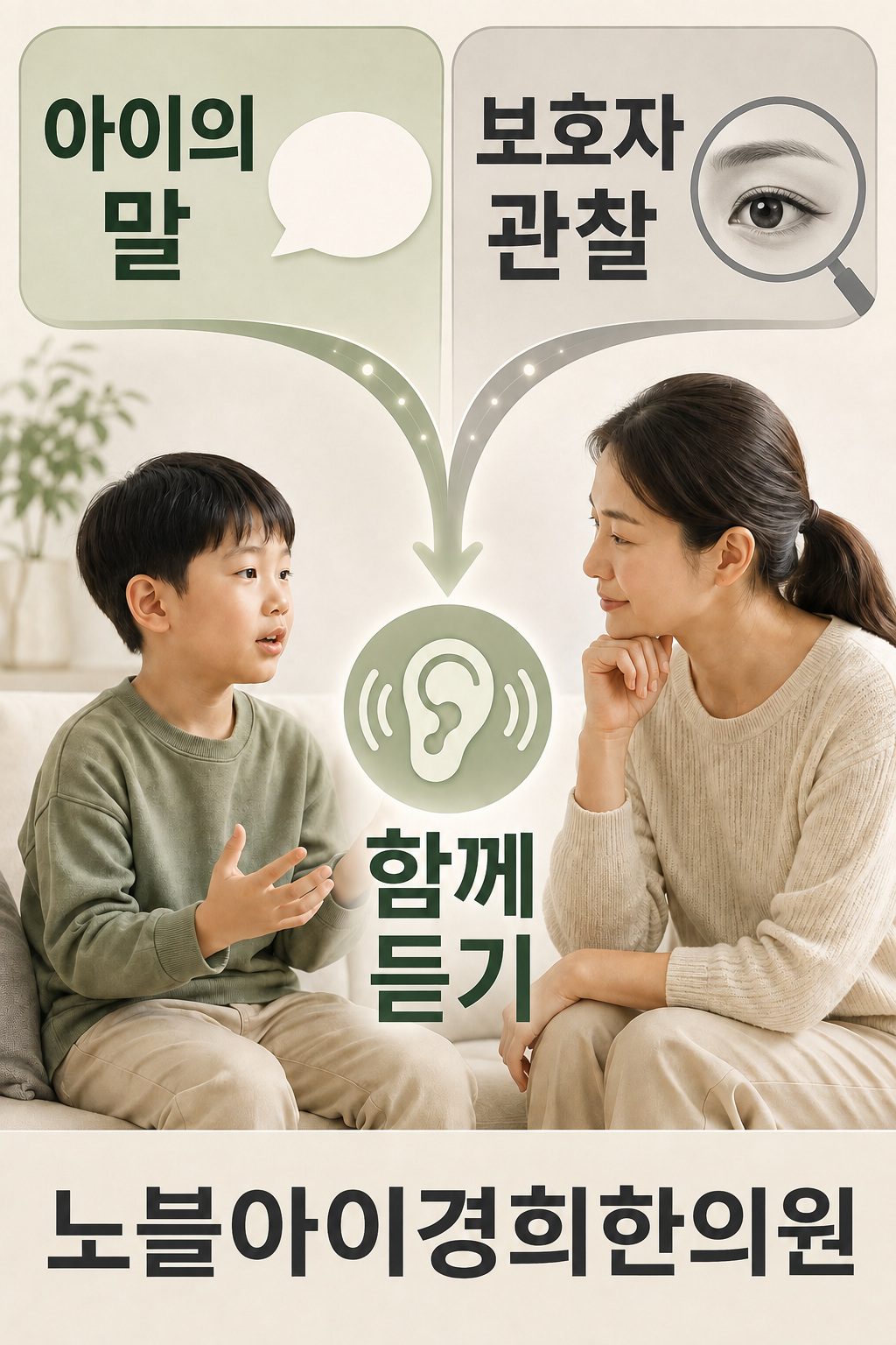 아이의 말과 보호자의 관찰을 함께 듣는 진료 대화의 두 정보 흐름