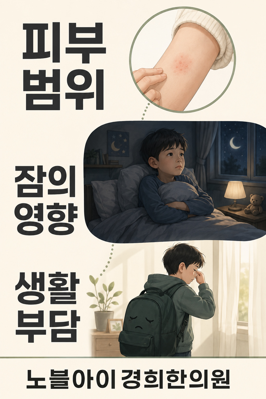 피부에 보이는 범위와 밤잠 및 다음 날 생활 부담을 함께 살피는 도식