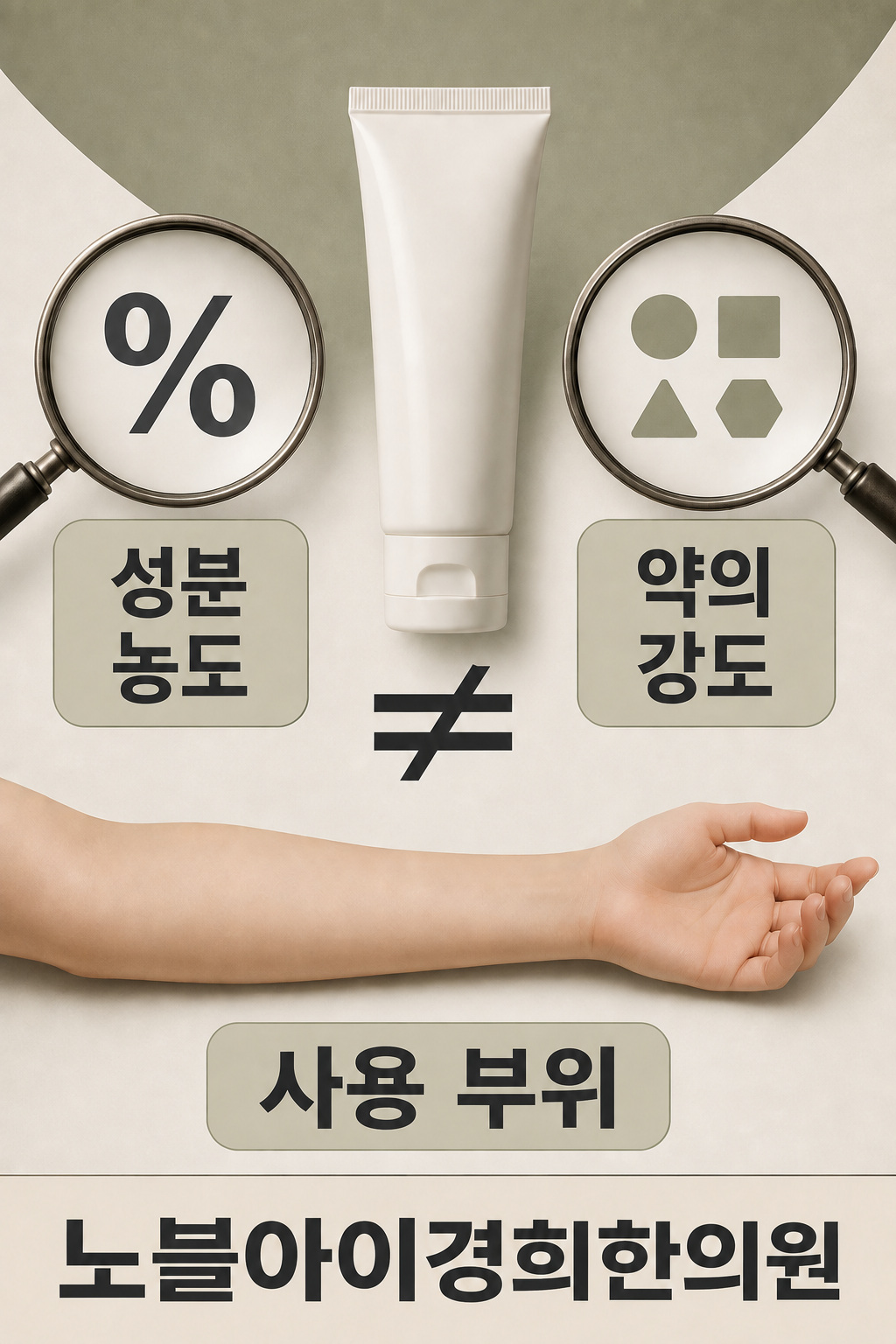 성분 농도와 약의 강도를 구분하고 사용 부위도 함께 살핀다는 그림