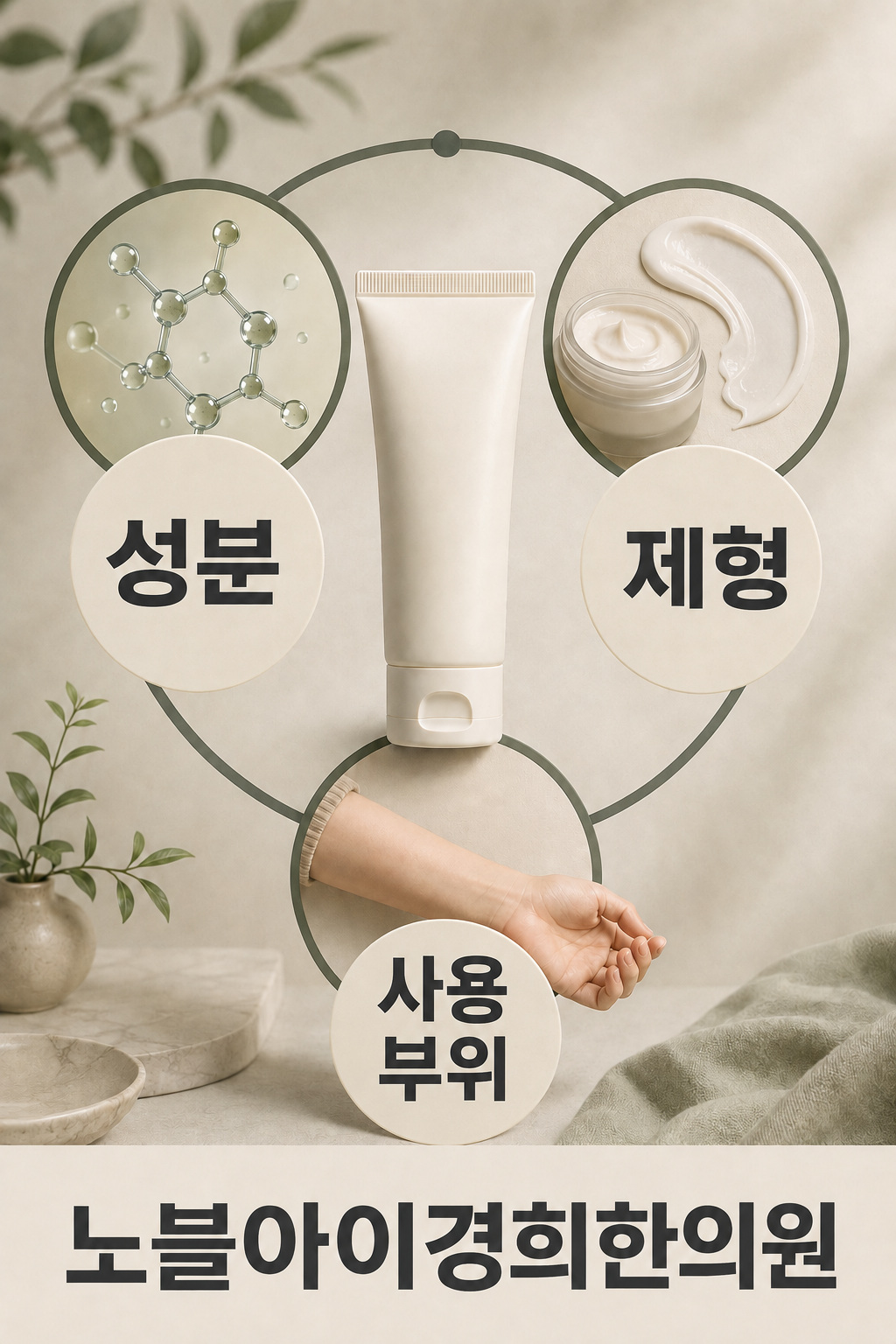 바르는 약의 성분과 제형 및 사용 부위를 각각 살피는 세 요소 그림